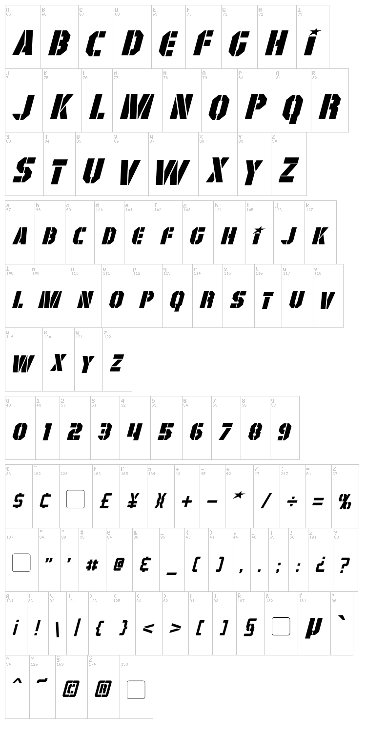 GI Colton font map